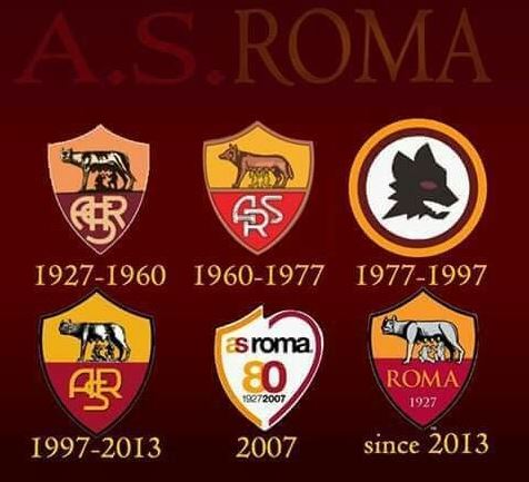 AS Roma Logos Old to Latest