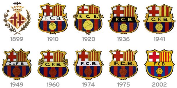 All Barcelona Football Logos