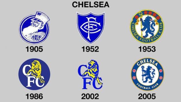 Chelsea Football Club Logo History